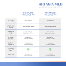 Load image into Gallery viewer, Artagia Med Advanced Suture Practice Kit - 35-Piece Practice Suture Kit with 3 Practice Pads with Pre-Cut Wounds - Suturing Kit for Training with Medical Supplies - 2nd Gen Model for Demonstration