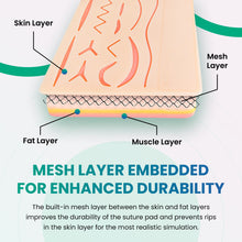 Load image into Gallery viewer, Professional Suture Kit for Suture Training