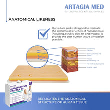 Load image into Gallery viewer, professional Suture Kit