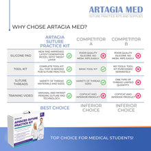 Load image into Gallery viewer, professional Suture Kit